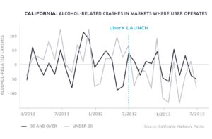 uber_DUI_Blog-06